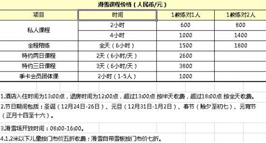 亚布力滑雪旅游 儿童雪道今冬渐火