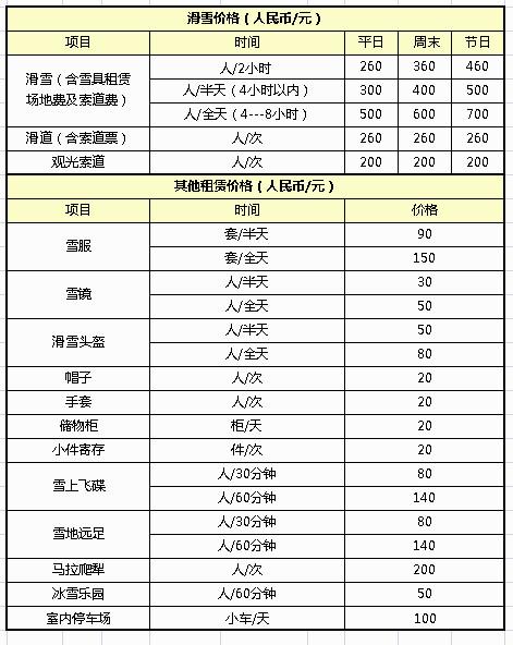 亚布力滑雪旅游 儿童雪道今冬渐火