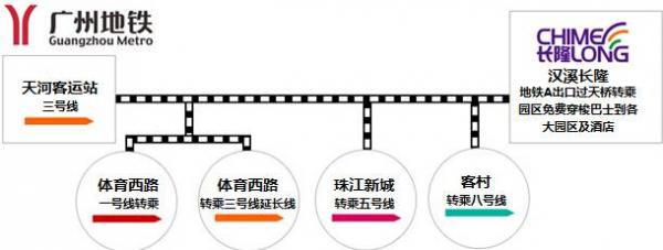 广州长隆欢乐世界怎么去？长隆欢乐世界交通指引